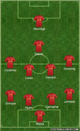 Liverpool Formation 2013