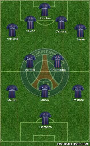 Paris Saint-Germain Formation 2013