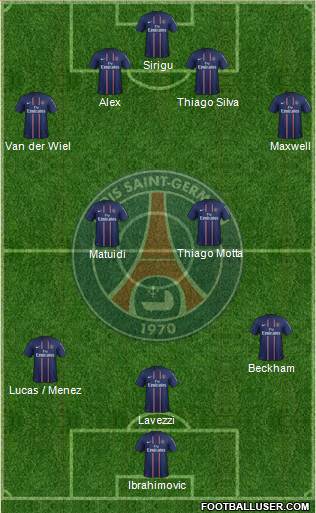 Paris Saint-Germain Formation 2013