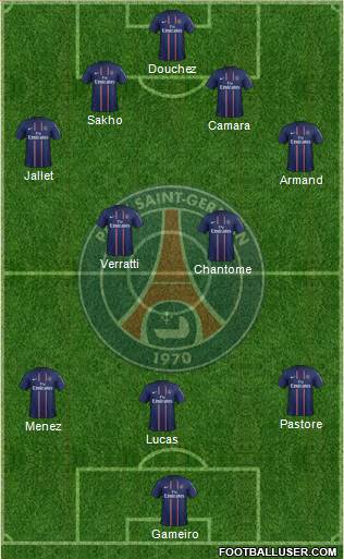 Paris Saint-Germain Formation 2013