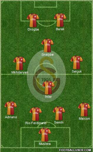 Galatasaray SK Formation 2013