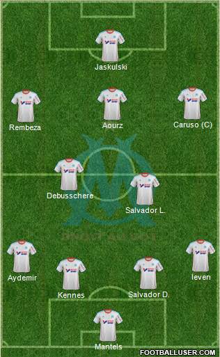 Olympique de Marseille Formation 2013