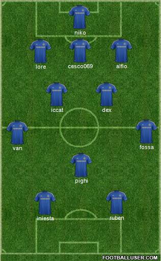 Chelsea Formation 2013