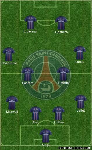 Paris Saint-Germain Formation 2013