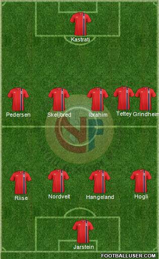 Norway Formation 2013