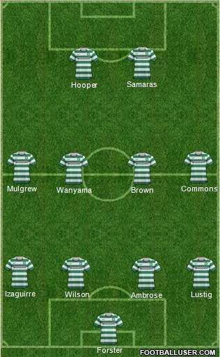 Celtic Formation 2013
