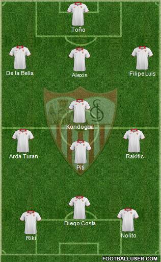 Sevilla F.C., S.A.D. Formation 2013