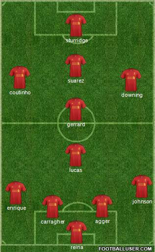 Liverpool Formation 2013