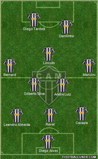 C Atlético Mineiro Formation 2013