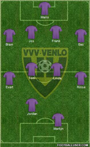 VVV-Venlo Formation 2013