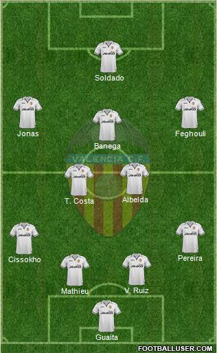 Valencia C.F., S.A.D. Formation 2013