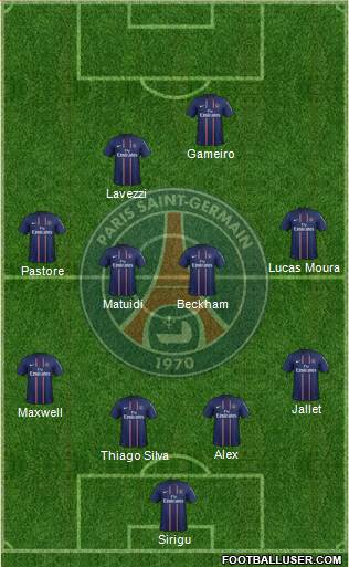 Paris Saint-Germain Formation 2013
