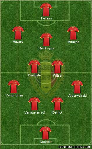 Belgium Formation 2013
