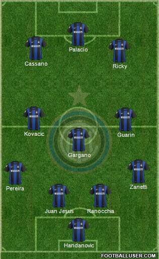 F.C. Internazionale Formation 2013