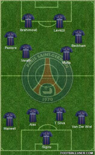 Paris Saint-Germain Formation 2013