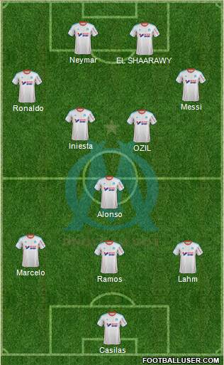 Olympique de Marseille Formation 2013