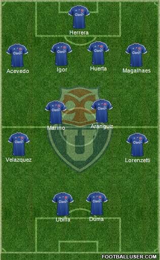CF Universidad de Chile Formation 2013