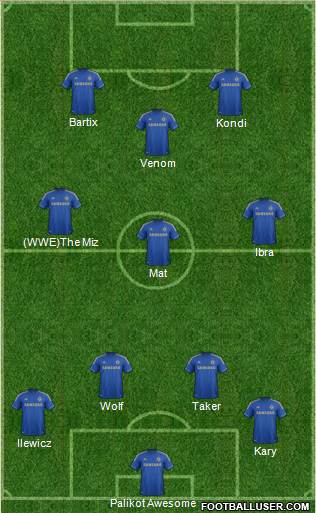 Chelsea Formation 2013