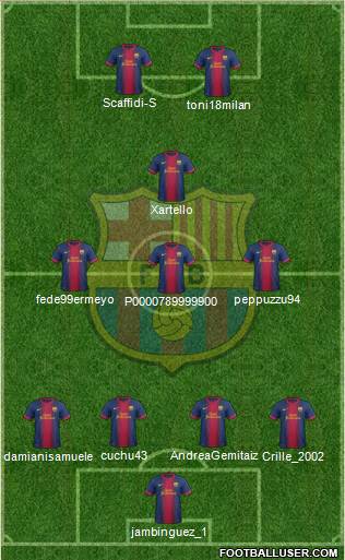 F.C. Barcelona Formation 2013