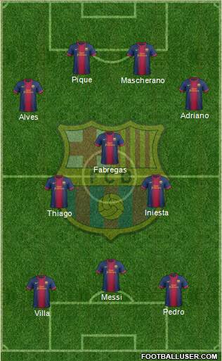 F.C. Barcelona Formation 2013