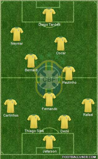 Brazil Formation 2013