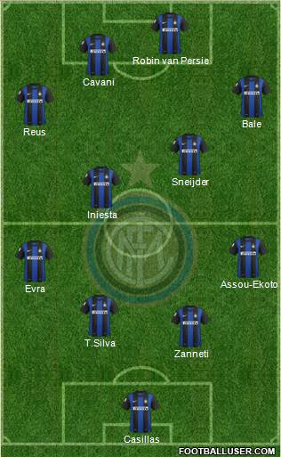 F.C. Internazionale Formation 2013