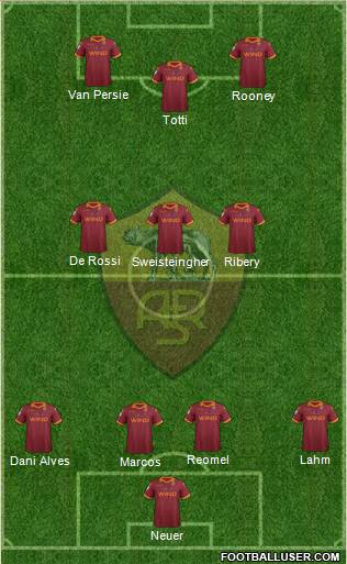 AS Roma Formation 2013