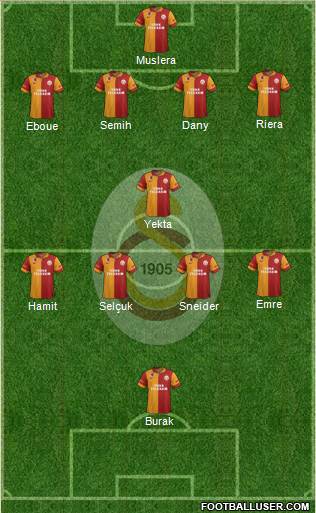 Galatasaray SK Formation 2013