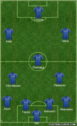 Chelsea Formation 2013