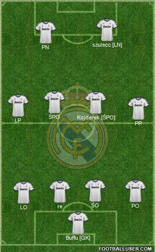 Real Madrid C.F. Formation 2013