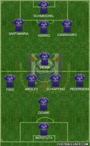 RSC Anderlecht Formation 2013