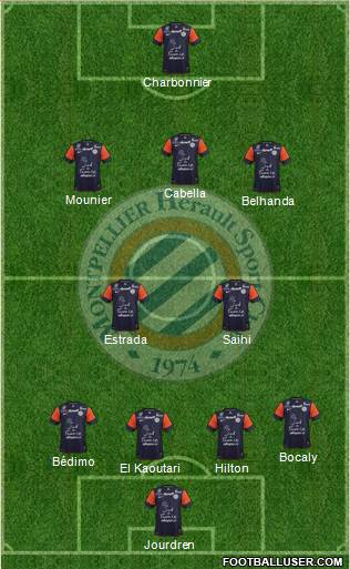 Montpellier Hérault Sport Club Formation 2013
