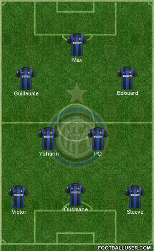 F.C. Internazionale Formation 2013