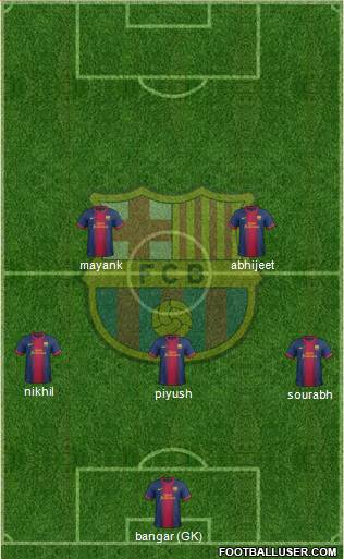 F.C. Barcelona Formation 2013