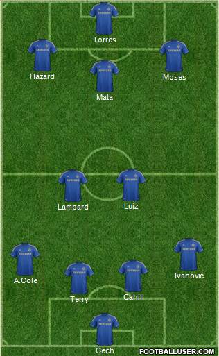 Chelsea Formation 2013