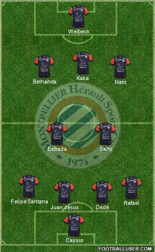 Montpellier Hérault Sport Club Formation 2013