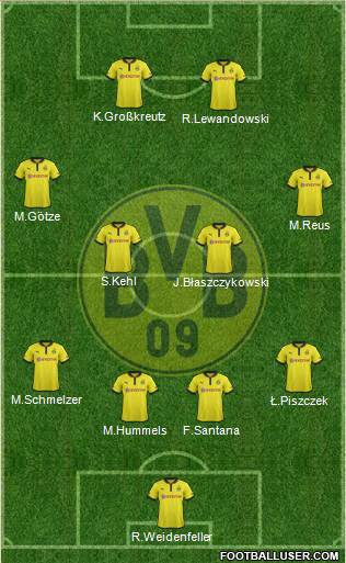 Borussia Dortmund Formation 2013