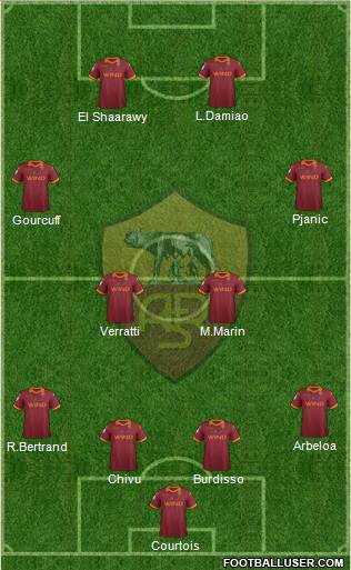 AS Roma Formation 2013
