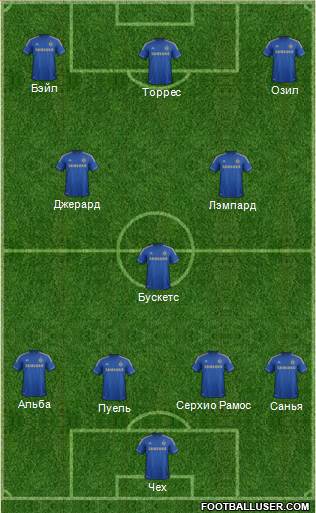 Chelsea Formation 2013