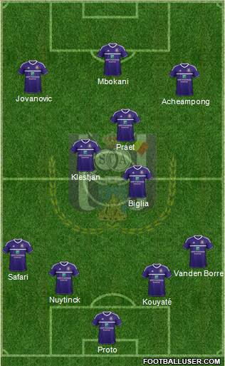 RSC Anderlecht Formation 2013