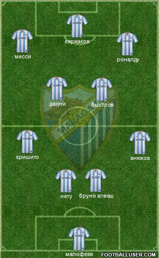 Málaga C.F., S.A.D. Formation 2013