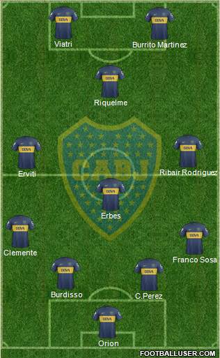 Boca Juniors Formation 2013