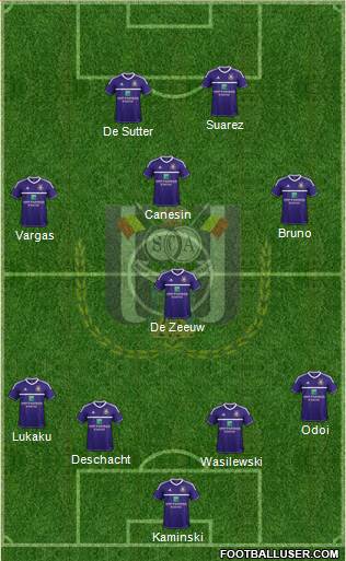 RSC Anderlecht Formation 2013