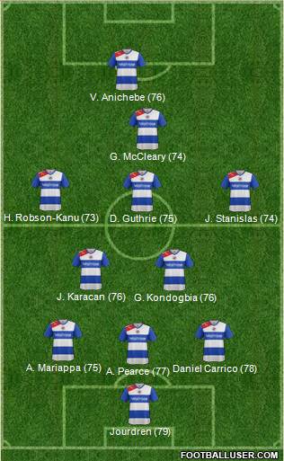Reading Formation 2013