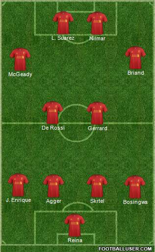 Liverpool Formation 2013