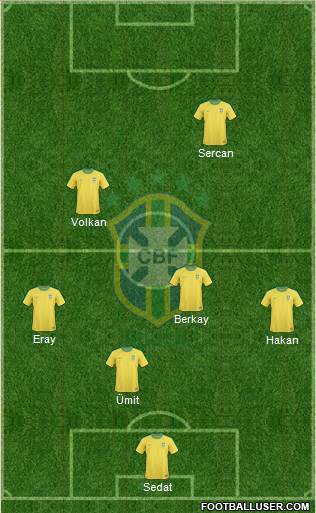 Brazil Formation 2013