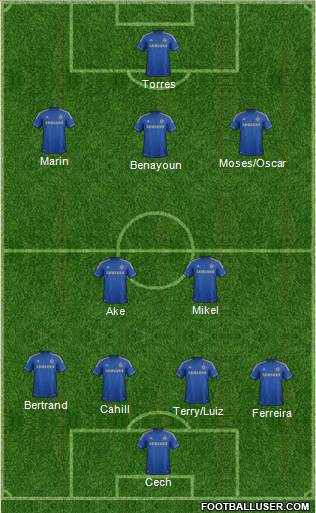 Chelsea Formation 2013