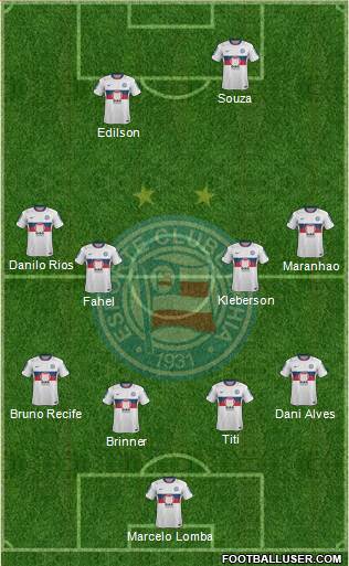 EC Bahia Formation 2013