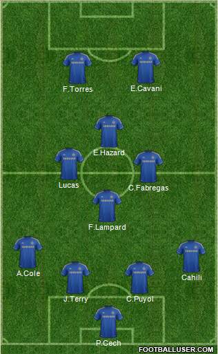 Chelsea Formation 2013