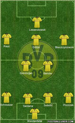 Borussia Dortmund Formation 2013